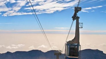 Possible routes on the Tenerife cable car