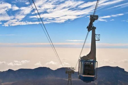 Possible routes on the Tenerife cable car